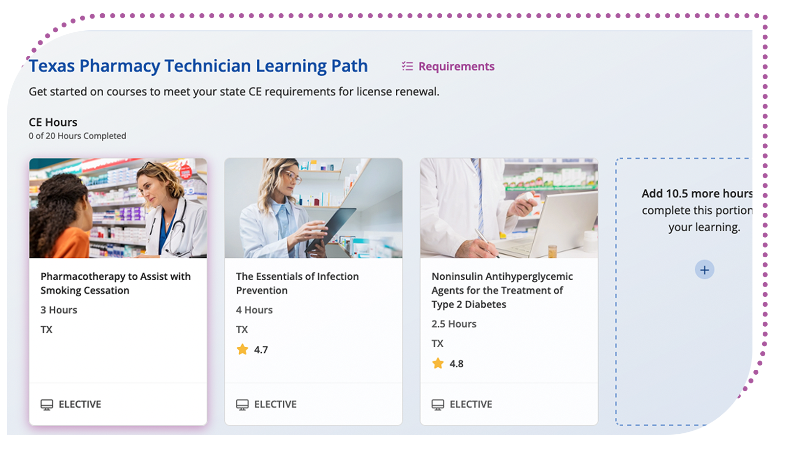 Free Online Classes for Pharmacy Technician