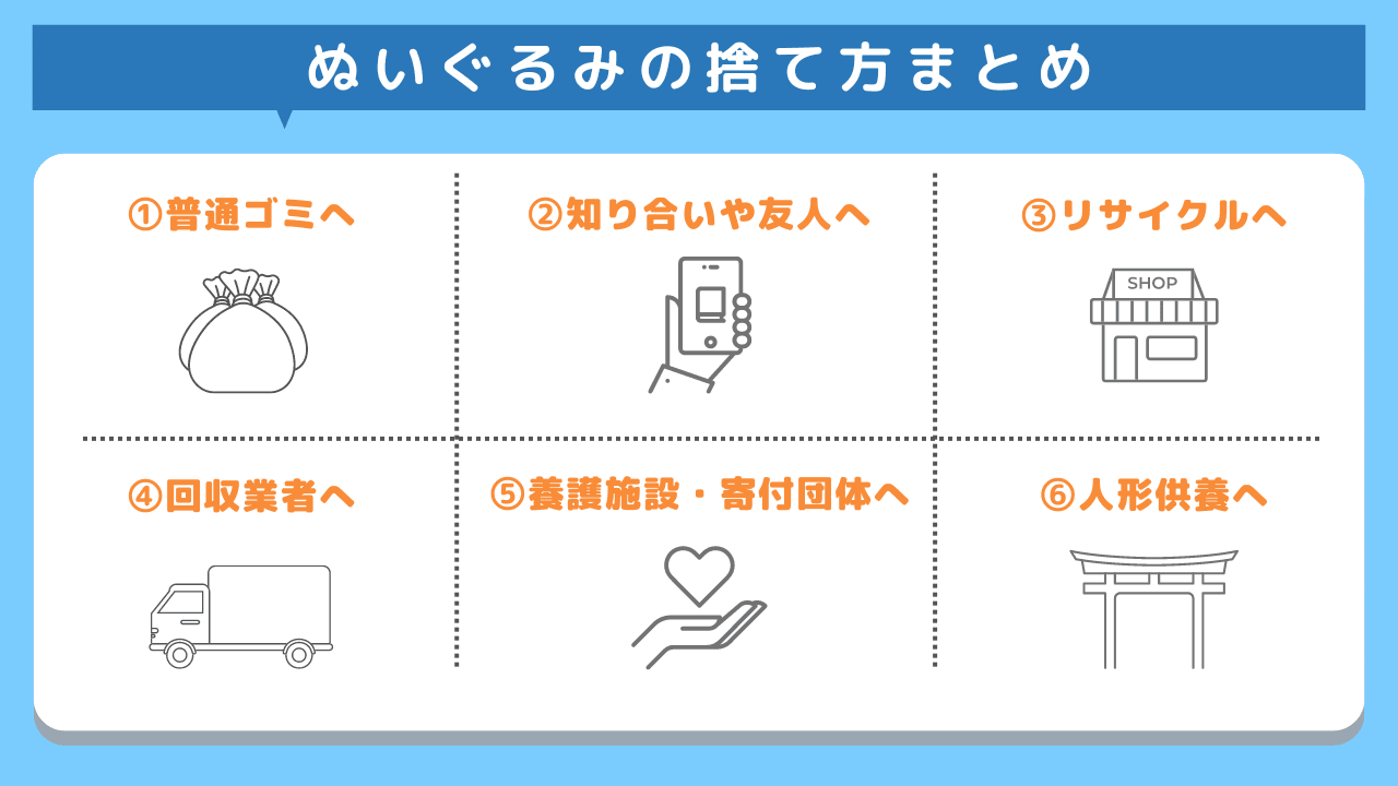 ぬいぐるみの正しい捨て方と供養法｜罪悪感を消すお清めと手放し術