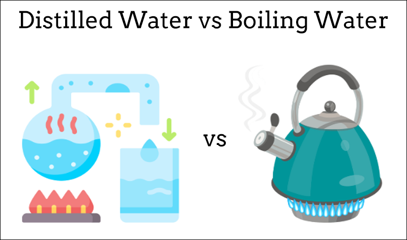Is Distilled Water Just Boiled