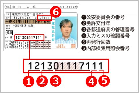 【熱愛】 免許 証 番号 と は ファン必見の最新情報 #796