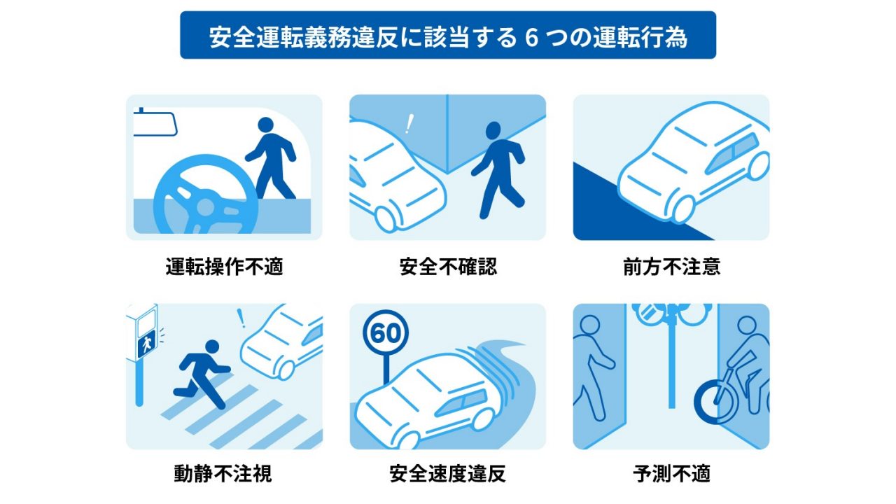 身に覚えがない違反切符の真相｜安全運転義務違反の点数と7類型を徹底解剖
