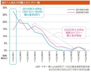 宅飲み・ソロ飲みの多様化が招く死角――2026年、私たちが向き合うべき「静かなるアルコール危機」の正体