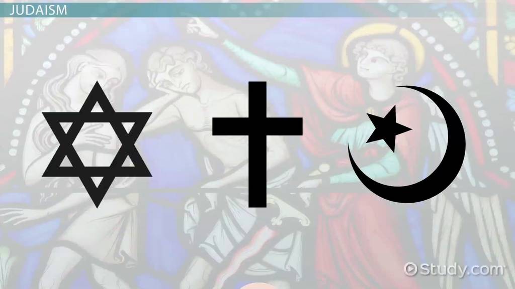 Similarities Between Judaism and Christianity and Islam