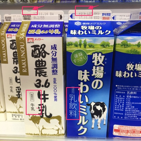 物価高時代の最適解！「牛乳」と「乳飲料」の決定的な違いと賢い選び方
