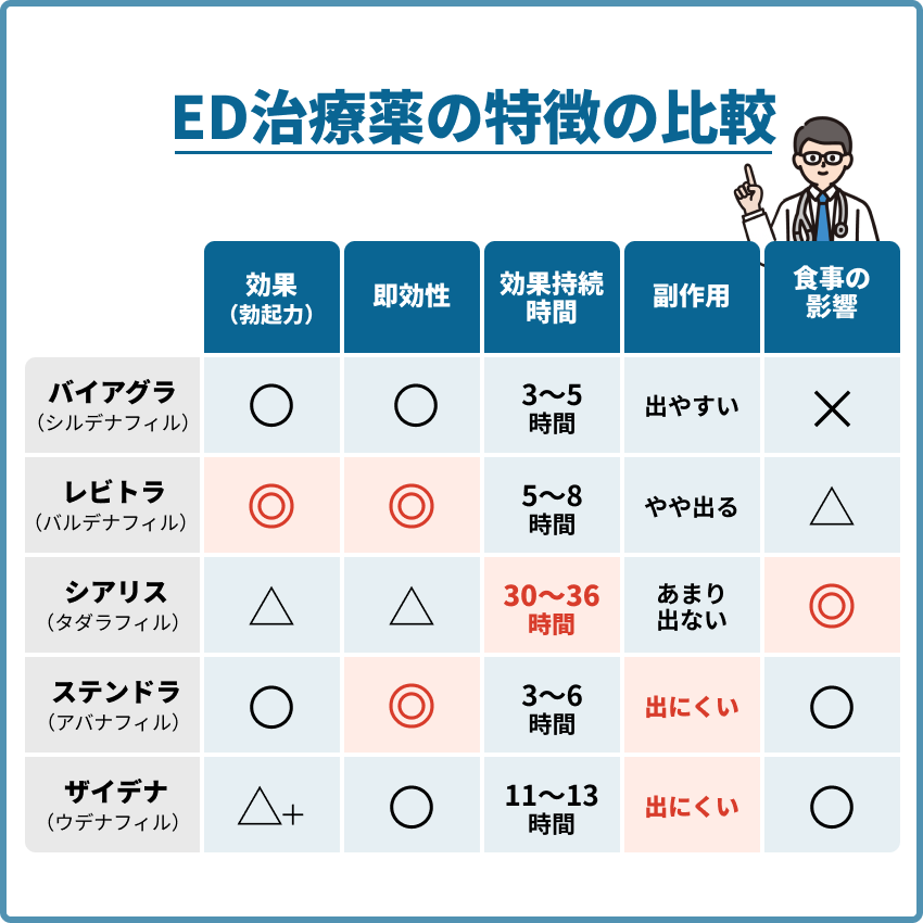 【動画まとめ】 Ed 治療 薬 通販 危険 私服＆私生活最新ショット #981