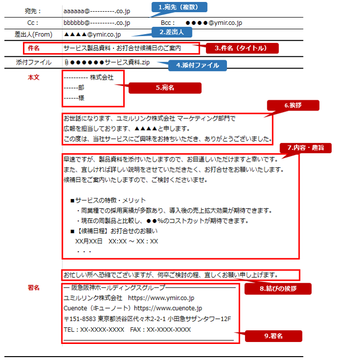 自分のアドレスどこだっけ？【2026年最新】端末・サービス別のメールアドレス確認方法とセキュリティ対策を徹底解剖