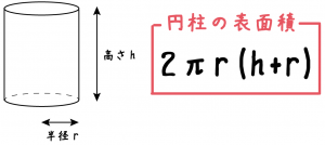 【動画まとめ】 円柱 の 表面積 の 求め 方 2026年最新プロフィール #982