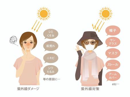 2026年の猛暑対策は「手元」から。顔以上の紫外線ダメージを防ぐ最新スキンケア習慣と失敗しない選び方