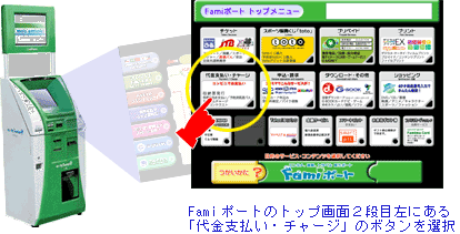 【必見】 ファミ ポート と は 経歴＆学歴まとめ 2026 #689