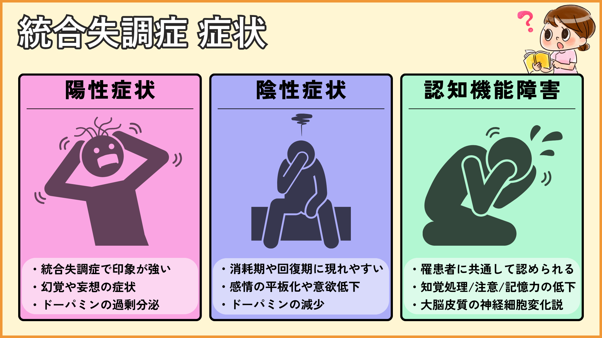 統合失調症の陰性症状は怠けではない！理由と2026年最新治療法