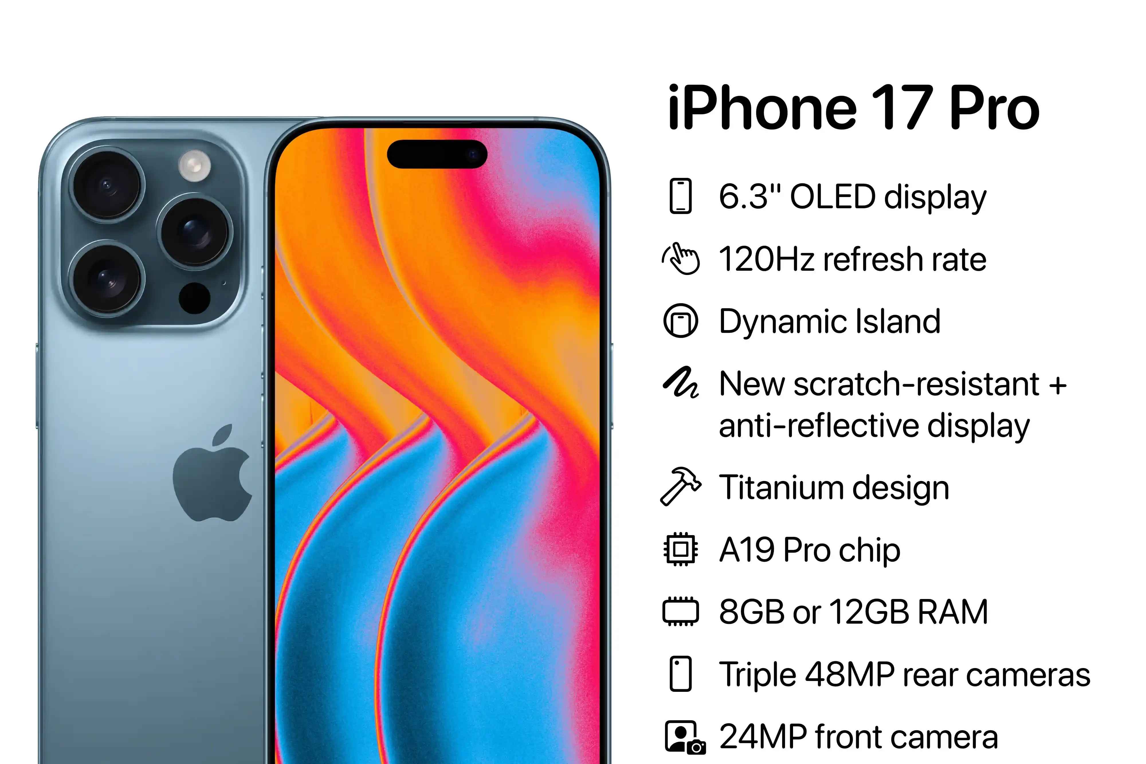Iphone 17 Pro Max Features