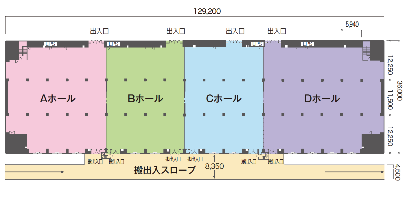 東京流通センター第一展示場の完全攻略｜2026年最新の現場検証