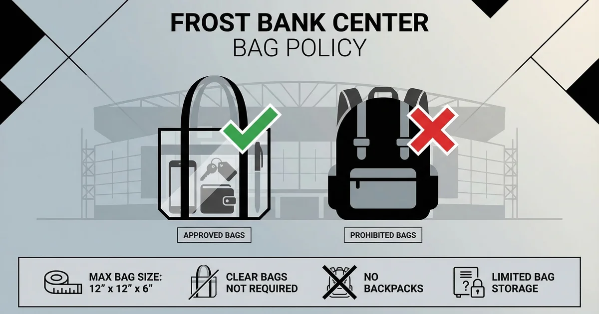 San Antonio Spurs Bag Policy