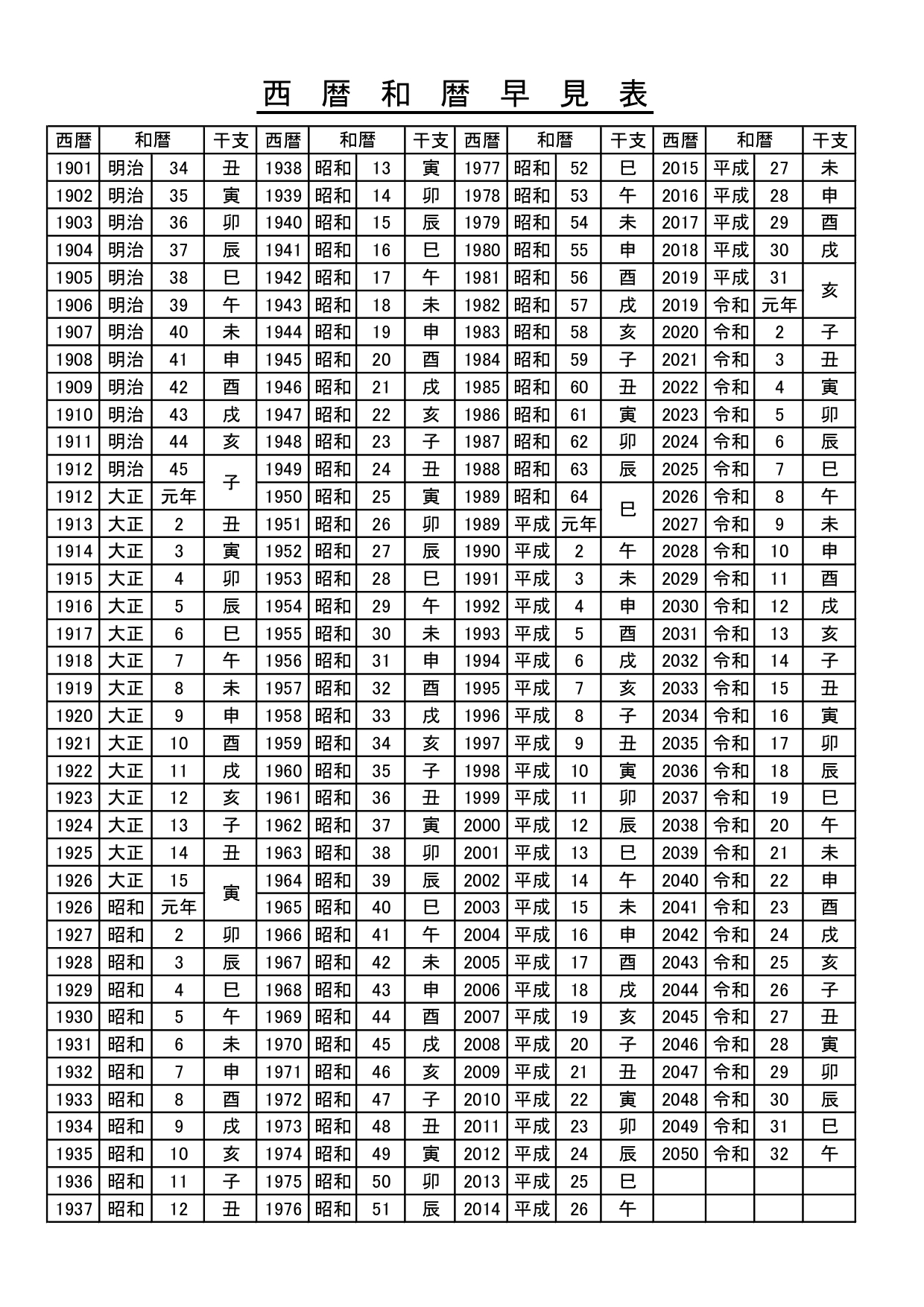 昭和レトロな「忍者テーマパーク」が世界を魅了する理由：2026年、甲賀の里が仕掛ける“本物”の体験価値