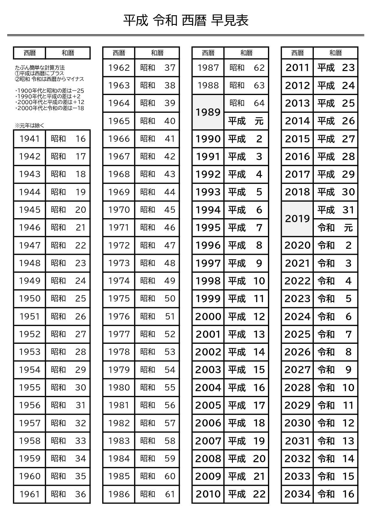 昭和新山熊牧場、2026年最新リポート！愛くるしいおねだりポーズから迫力の「人のオリ」まで、北海道ヒグマ王国の全貌と攻略法