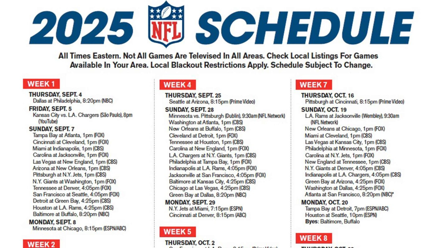 Nfl Tv Schedule Tomorrow Free