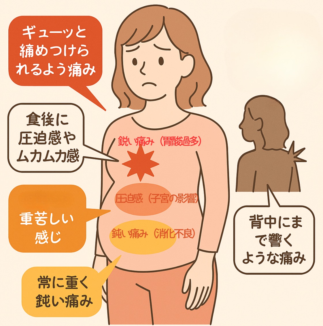 妊娠中期のキリキリ胃痛はなぜ起きる？原因と受診の目安を徹底解説