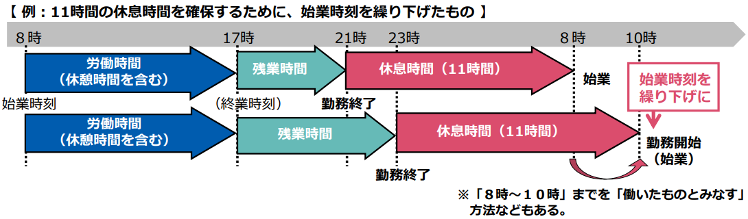 2026年の労働争議：デジタル時代の「ロックアウト」がもたらす解雇と権利の境界線