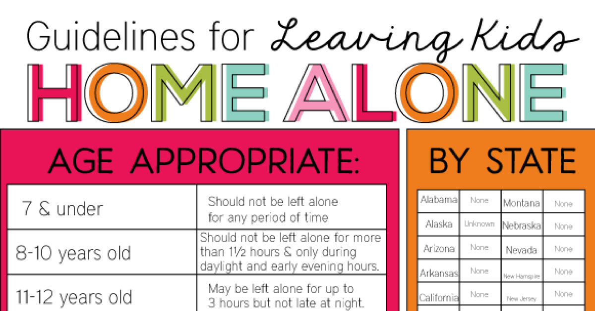 What Age Can You Legally Leave Home