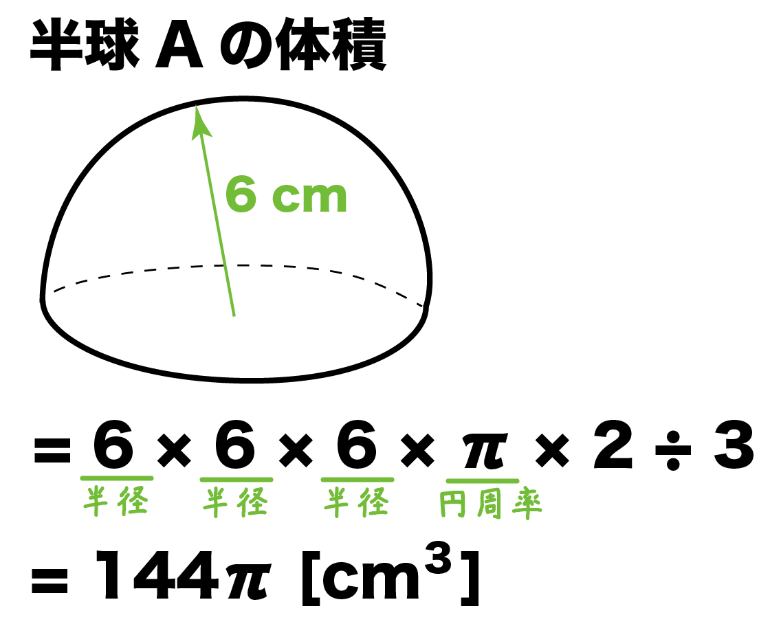 半球の体積の求め方を完全攻略！公式の語呂合わせと計算ミス防止策
