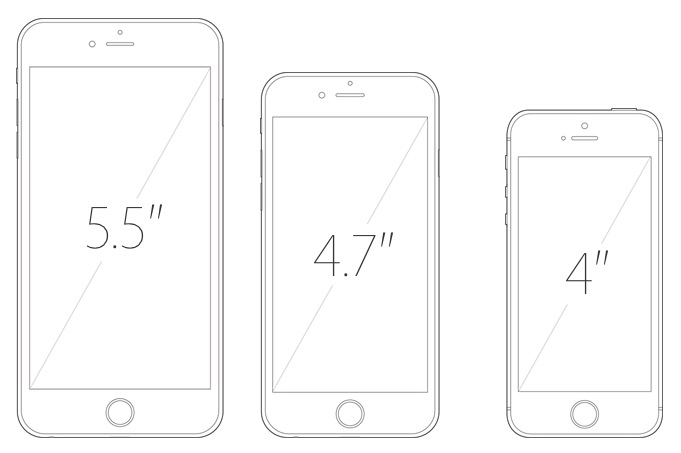 Screen Size of the Iphone 7 Plus