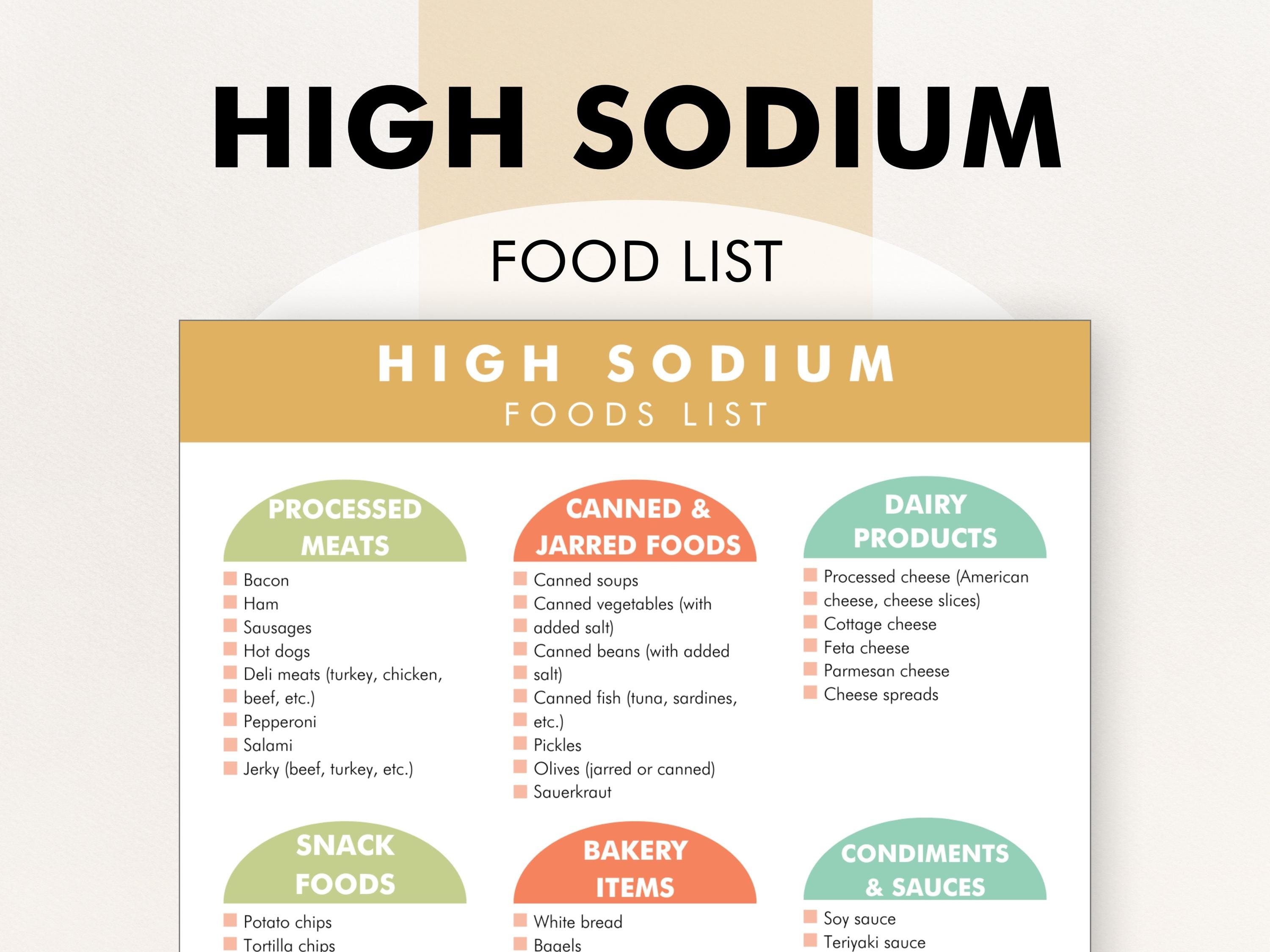 Foods to Increase Sodium Levels