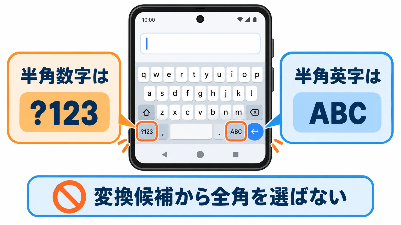 Androidの半角英数字とは？全角の違いと登録エラーを即解決する設定術