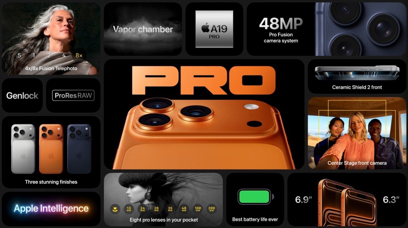Iphone 17 Pro Max Features A19 Pro Chip 12Gb Ram Triple 48Mp Camera System