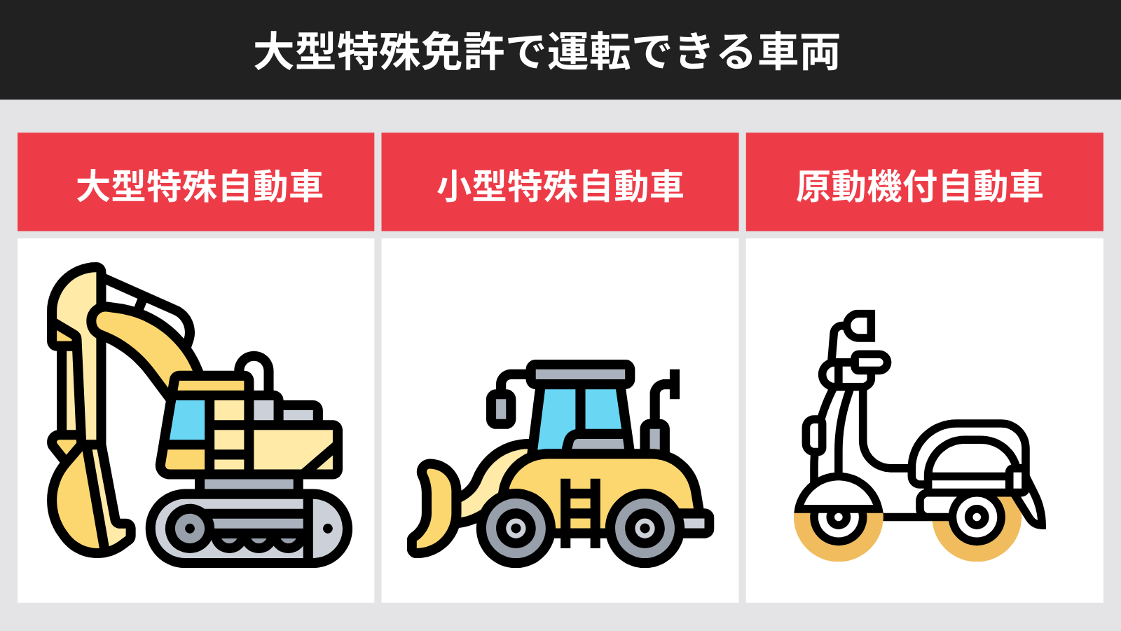 大型特殊免許で運転できる車一覧！作業Ngの落とし穴と普通車の真相