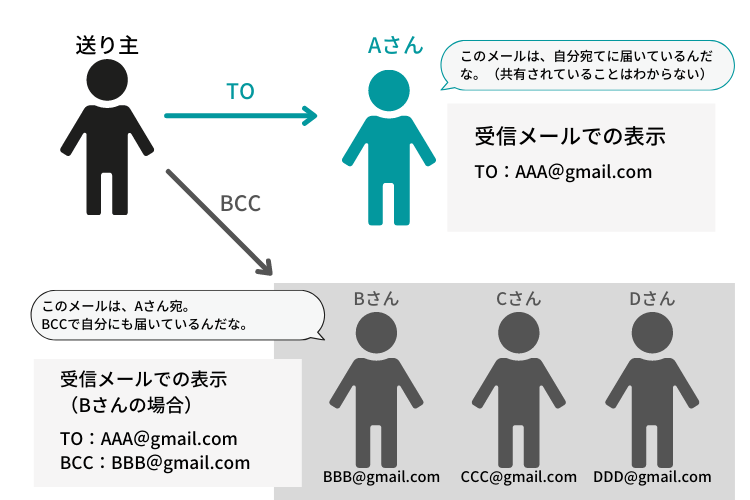 株式会社ブレインフォレストの評判と解体費用の真相【2026年最新】