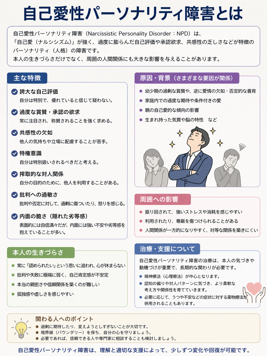 自己愛性パーソナリティ障害の接し方｜激昂する心理と疲弊防ぐ境界線設定