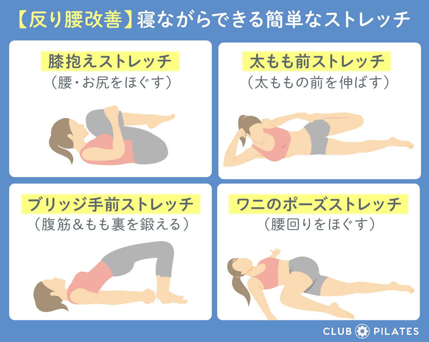 反り腰を3分で撃退！専門家が明かす骨盤リセット最新ストレッチ