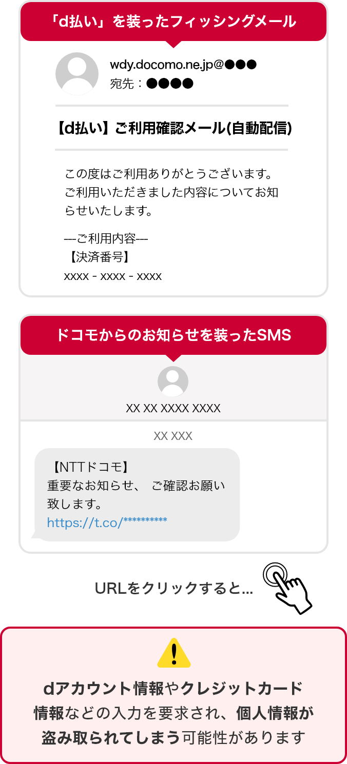 【緊急解明】ドコモ騙る詐欺Sms急増中！被害を防ぐ最新防衛策