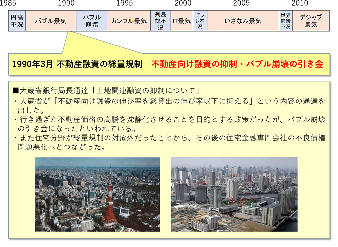 不動産ローンは総量規制の対象外！年収超え借入の裏側と審査の極意