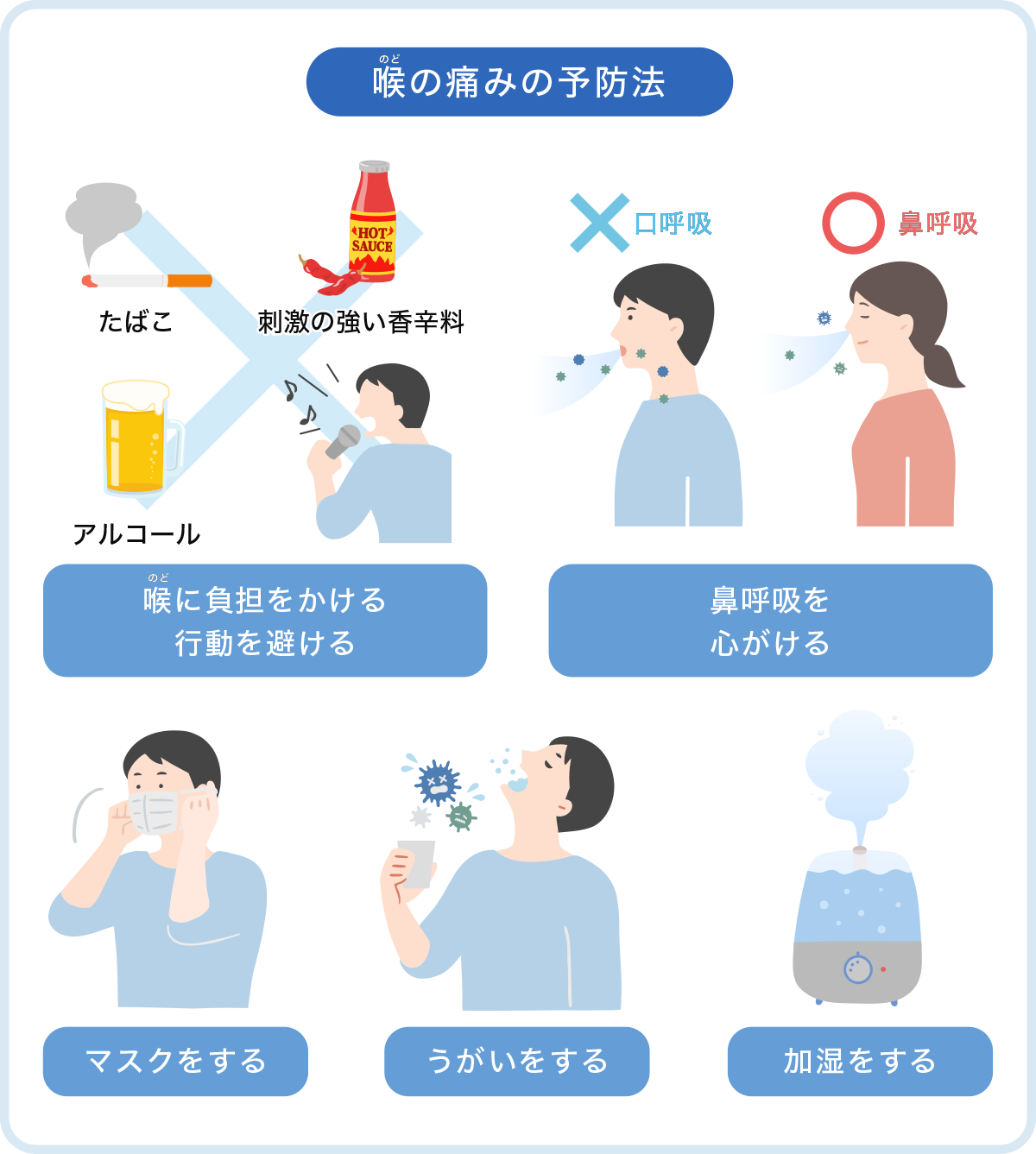 朝起きた瞬間の喉の痛みは危険？乾燥と感染症の見極めと応急処置