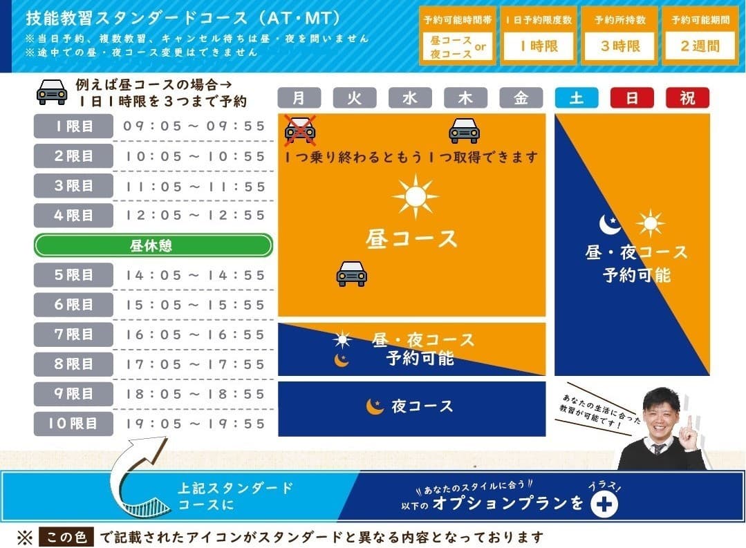 豊中の教習所予約が取れない？空き枠を勝ち取る裏ワザと短期プラン