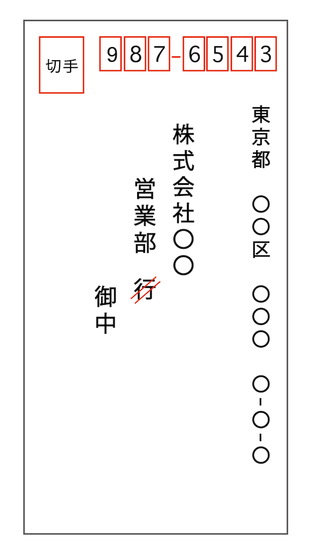 就活やビジネスで好印象！「行」を「御中」に変える修正マナー