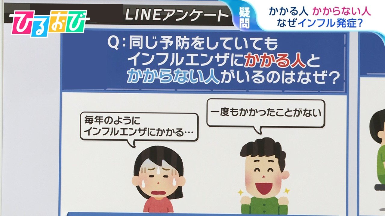 インフルにかからない人の体質とは？一生感染しない理由と医学的真相