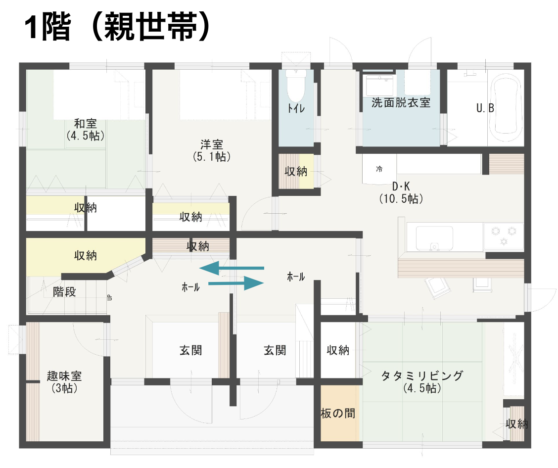 二世帯住宅はデメリットだらけ？後悔の真相と失敗を防ぐ間取りの鉄則