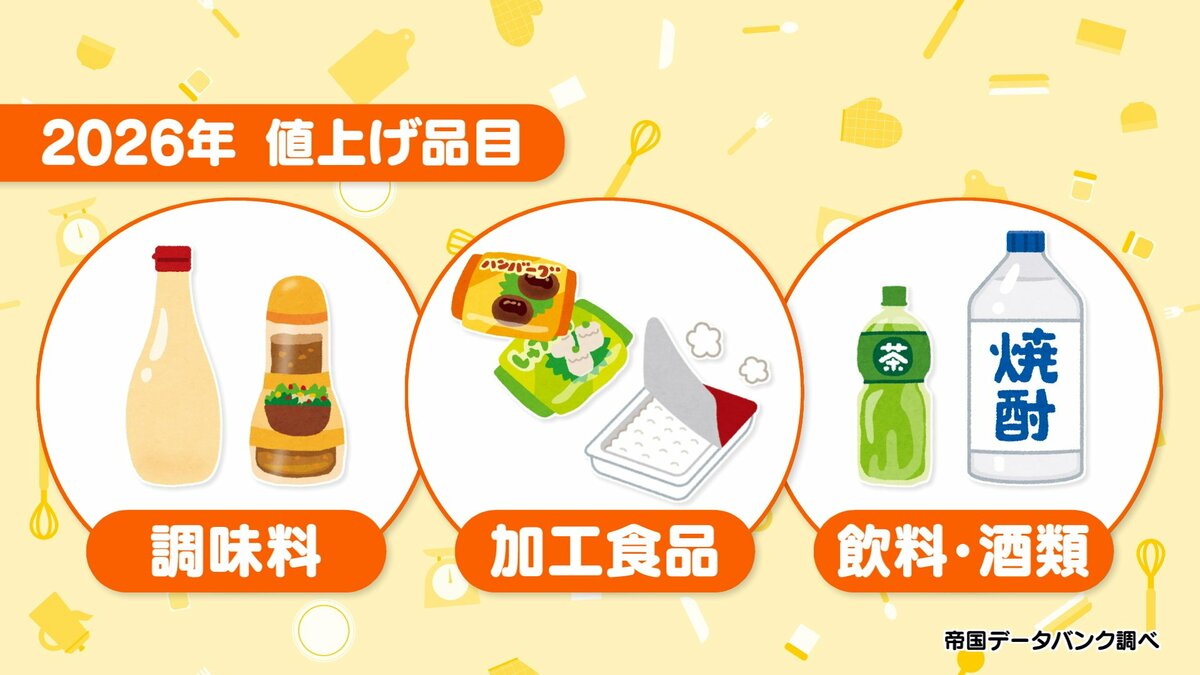 物価高騰が直撃する2026年の台所事情：2人世帯のリアルな食費と、限界を超える「ステルス値上げ」への防衛策