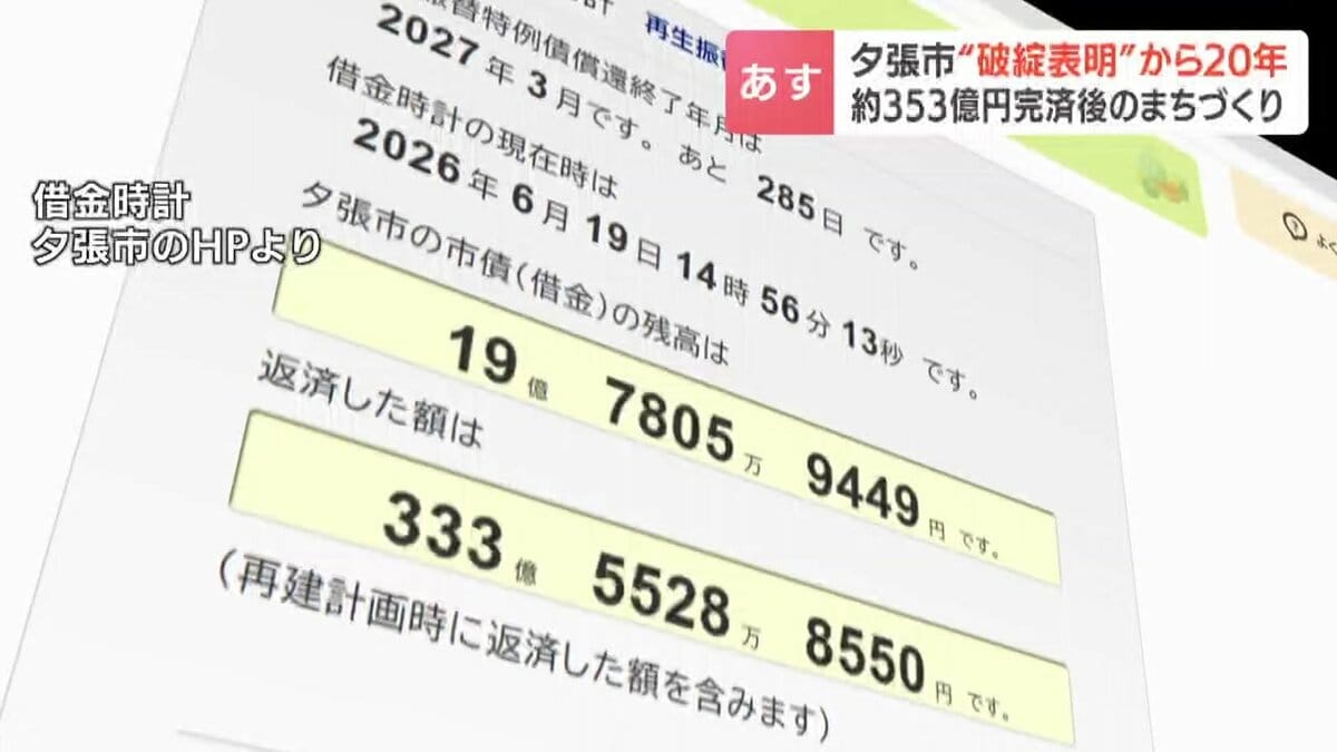 夕張市の借金破綻はなぜ起きた？巨額債務の真相と完済への現在地