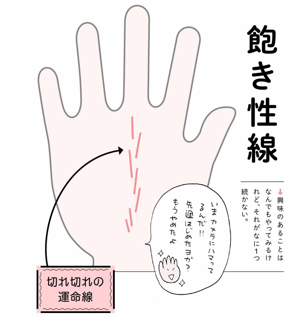 運命線が途切れ途切れは凶相？手相学で読み解く人生の転機と開運術