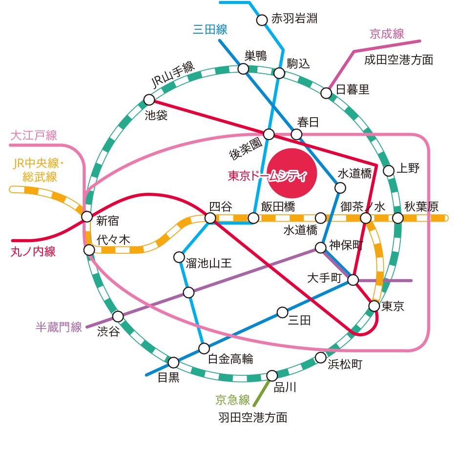 東京ドーム最寄り駅はどこ？最短出口と劇的混雑回避の真相2026