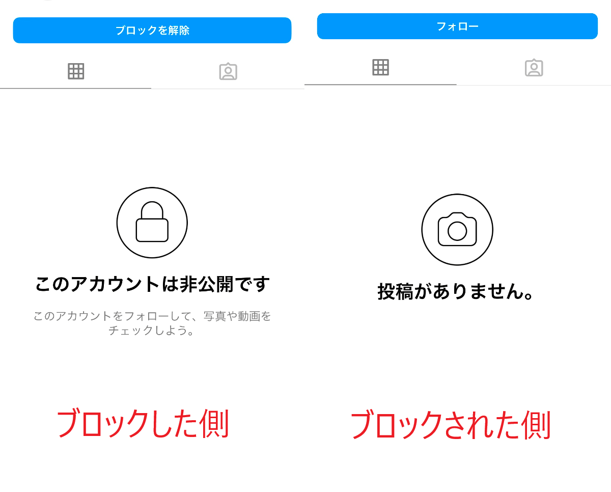 インスタでブロックされるとどうなる？相手側の画面とDm・確認法を徹底解説