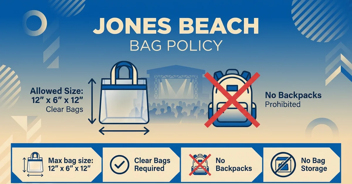 Jones Beach Bag Policy 2026