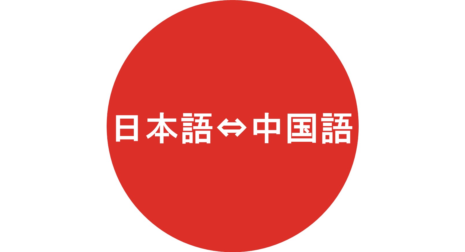中国語和訳の精度比較2026！不自然な直訳を防ぐ裏ワザと最強アプリ