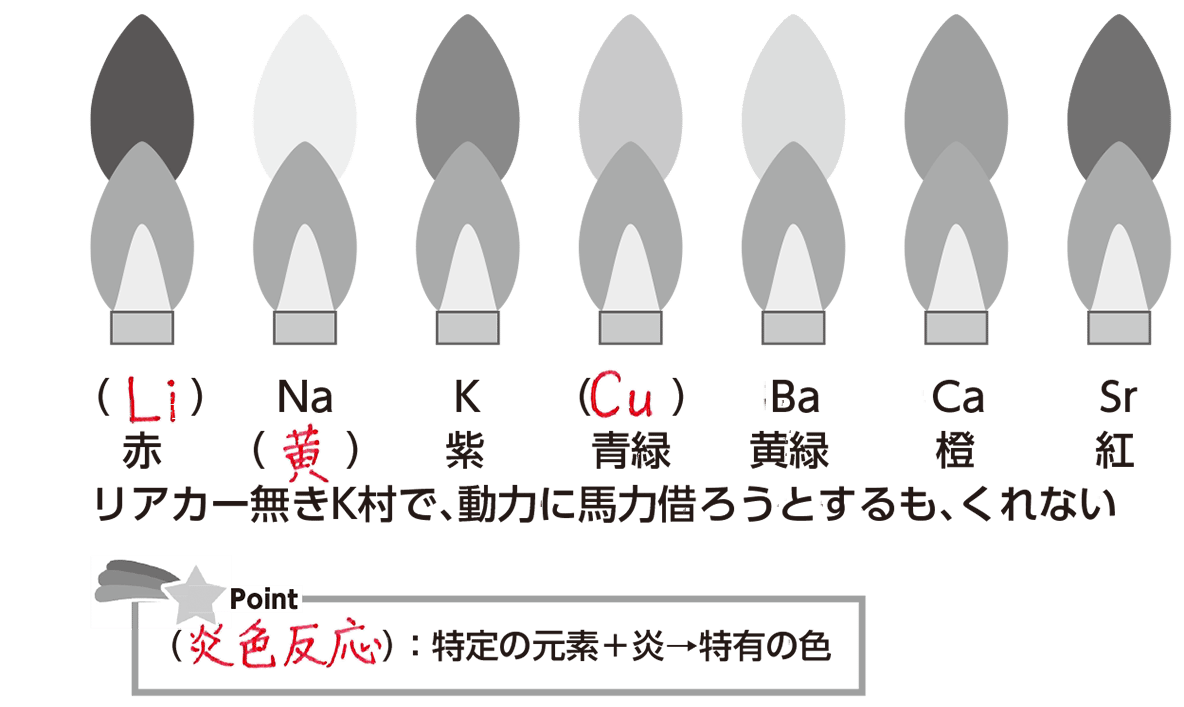 【2026最新】地理のリアカーなきK村とは？地形の語呂合わせ完全暗記術