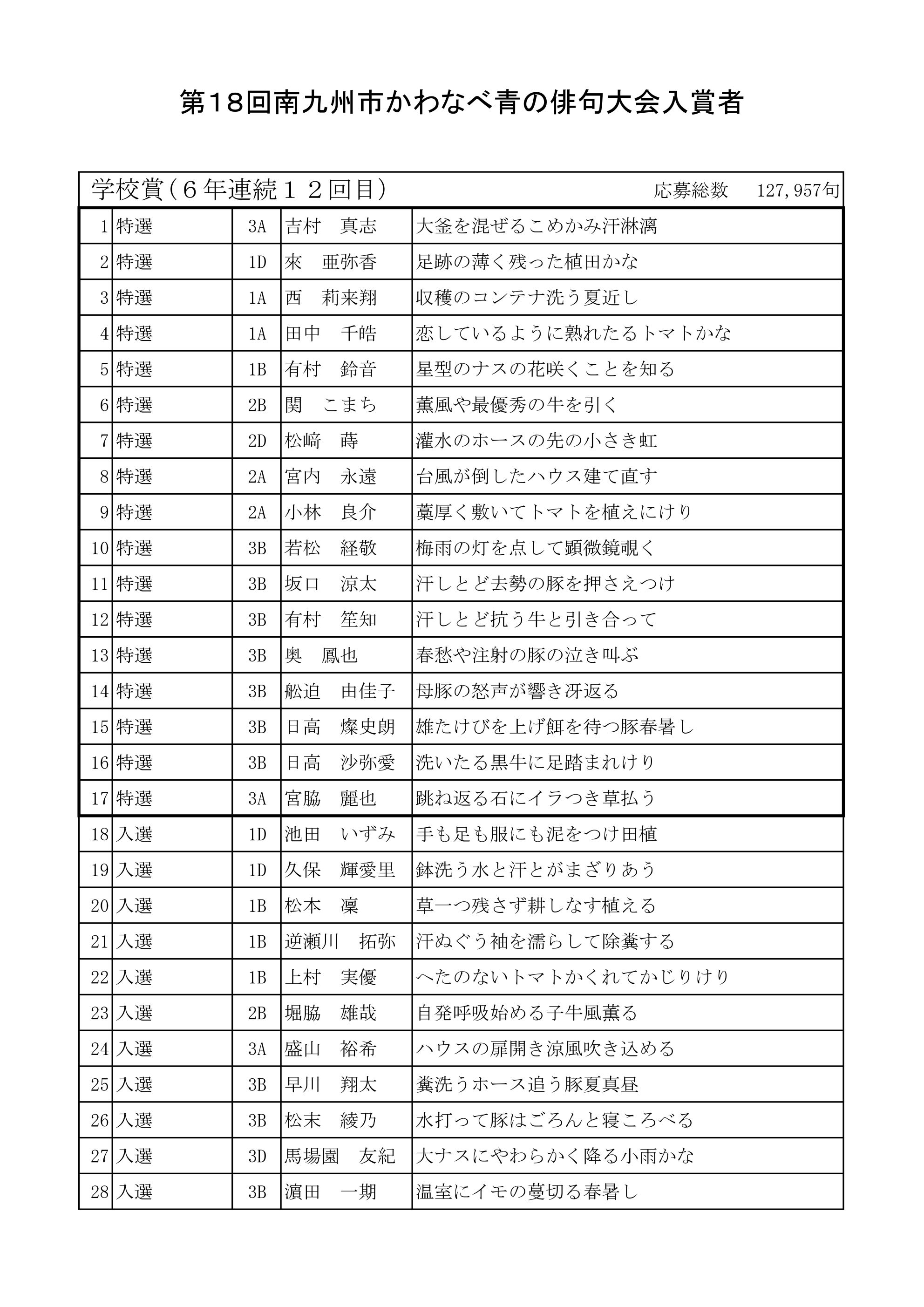 かわなべ青の俳句が刺さる理由とは？代表作の意味と独特な世界観を解説