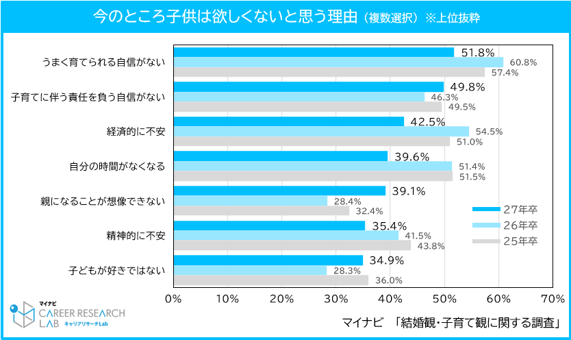 「子供は欲しくない」は異常なのか？令和の日本で静かに広がる「チャイルドフリー」という生き方と葛藤