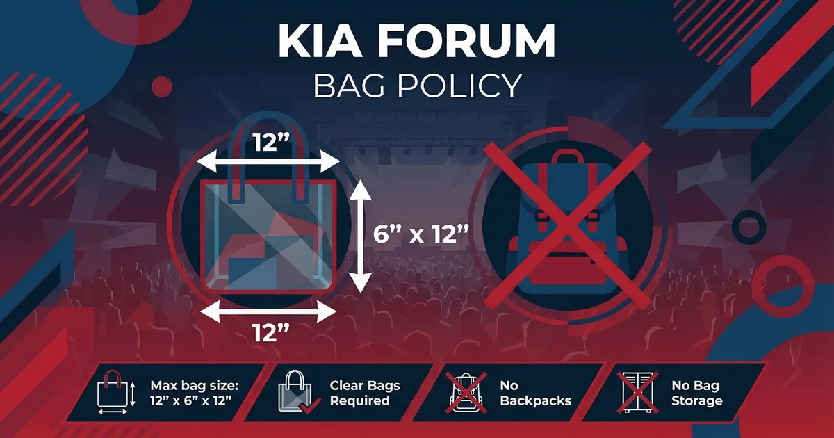 The Kia Forum Bag Policy